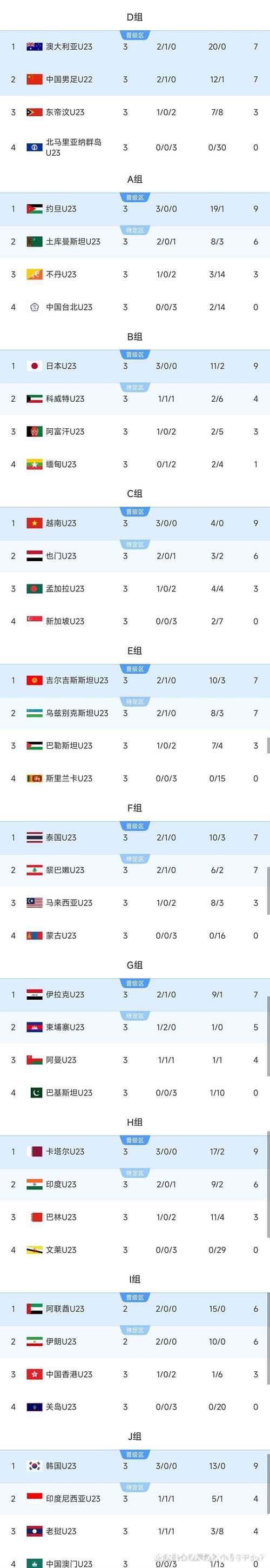 中国男足如何开启重建新征程？