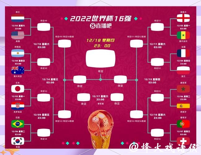 全面解析世界杯外围平台功能优劣